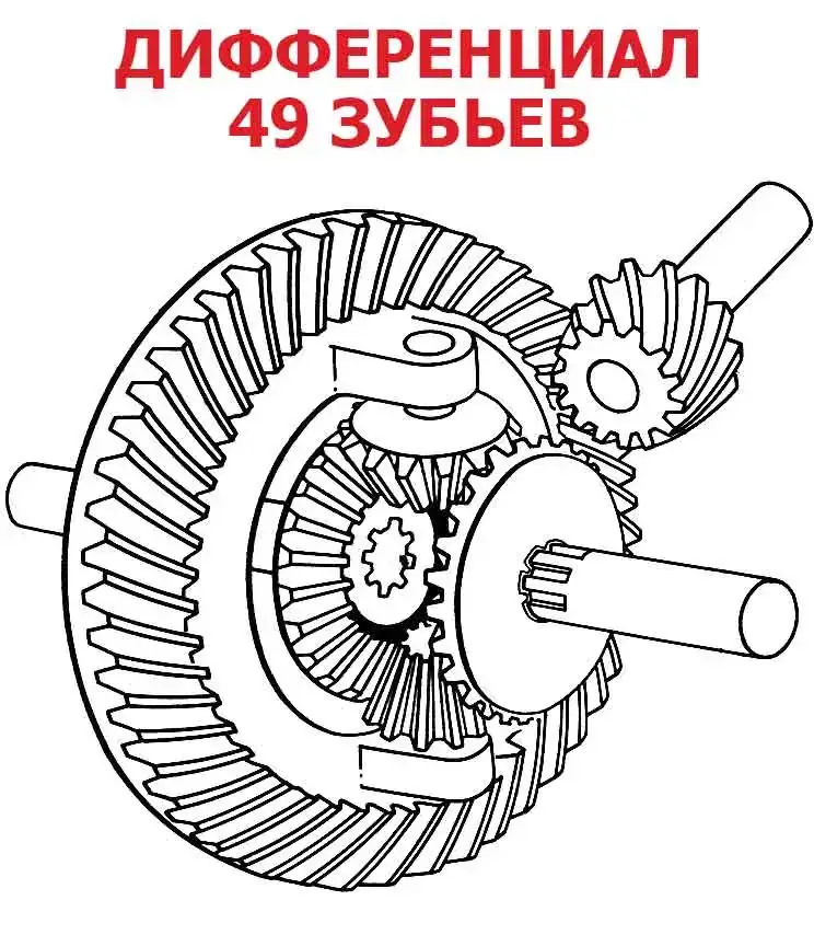 Дифференциал 49 зубьев - Интернет-магазин АвтоРота Дифференциал 49 зубьев - Интернет-магазин АвтоРота