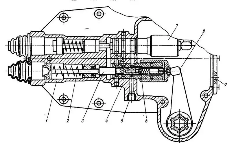 Сервомеханизм поворота ЧТЗ 2.jpg