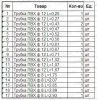 Трубка КАМАЗ тормоз. пневмоторм. полиамид. в сб. 5511