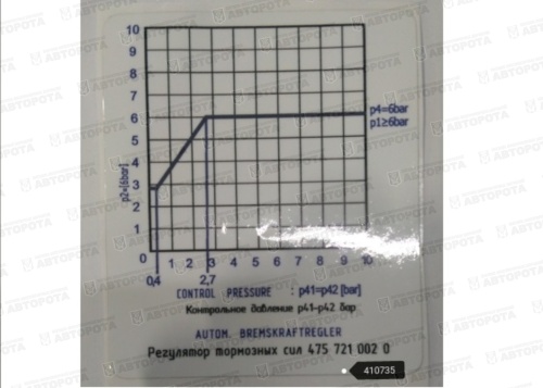 Наклейка для а/м КАМАЗ 5297-47572100-20 - Авторота