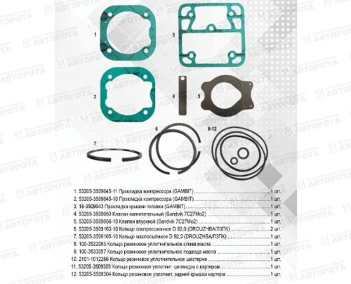 Ремкомплект компрессора 1-цилиндровый 18-3509015 (кольца+паронит+металл) - Авторота