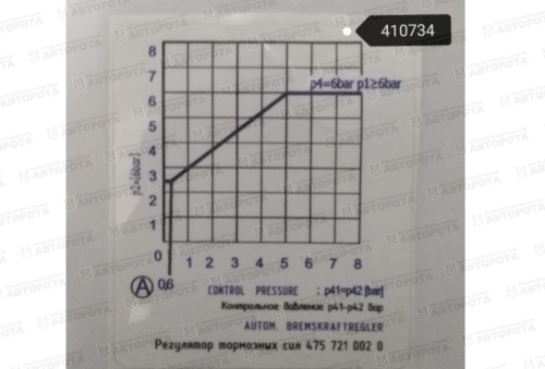 Наклейка для а/м КАМАЗ 5297-47572100-10 - Авторота